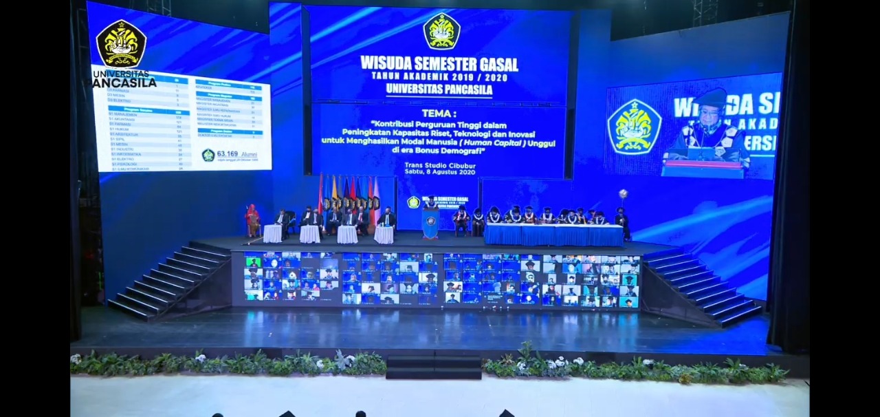 Cetak Alumni Tangguh, UP Gelar Wisuda Online di Tengah Pandemi