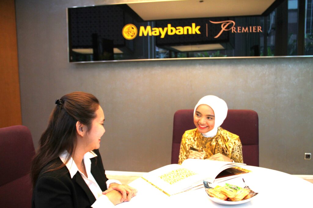 Wealth Management, Maybank Indonesia